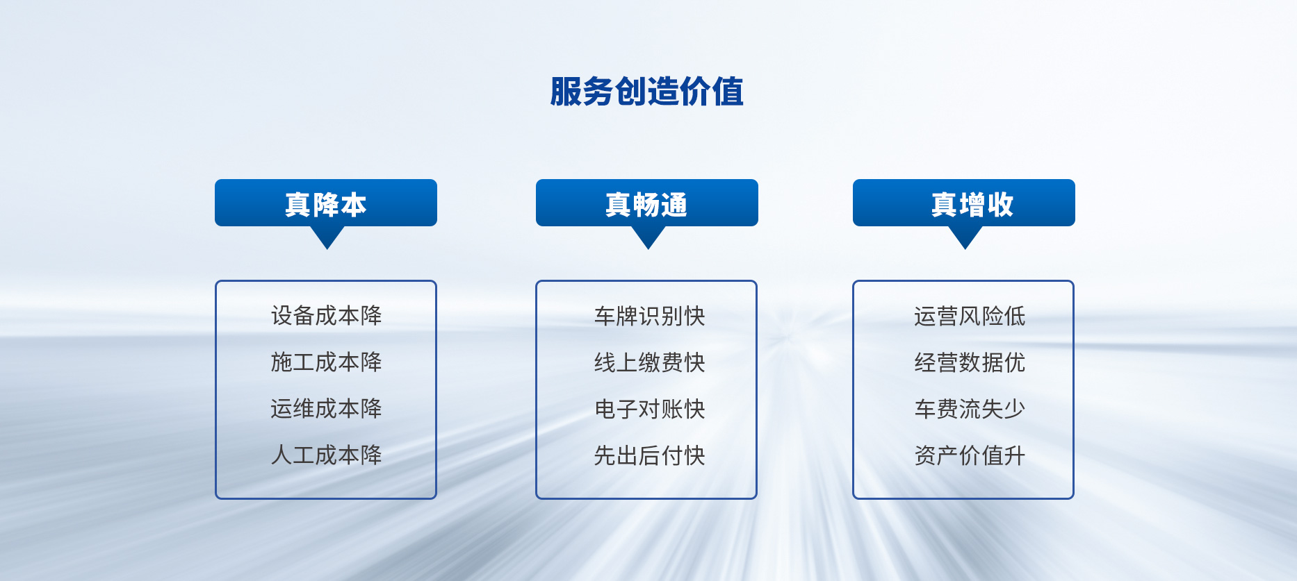 智慧停車場收費(fèi)系統(tǒng)、智能停車場管理系統(tǒng)、無人收費(fèi)停車場服務(wù)